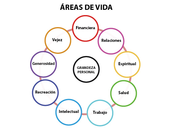 About the Conference